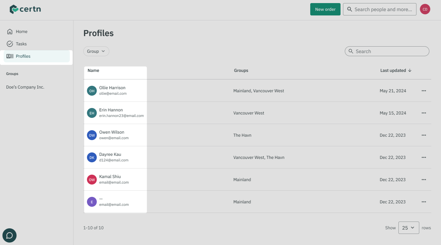 The Profiles section of CertnCentric is displayed. The Profiles menu item in the left navigation and the names of the listed profiles are highlighted.
