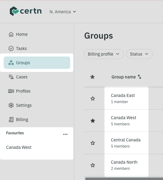 A cropped image of the Groups page is shown. The Groups button and Favourites section of the main navigation are highlighted. The names of groups listed on the Groups tab are also highlighted.